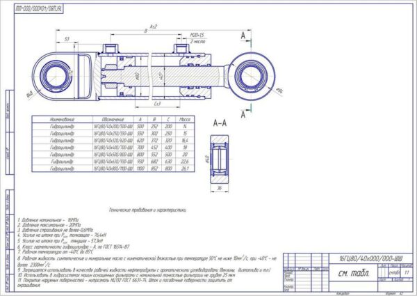 Гидроцилиндр КШУ-12, ПЭФ-1, КУН (Китай) — изображение 2