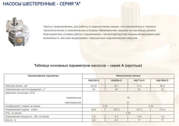 30e81a1ebe9211e593700015af648810_15657a77571911ebb32618c04d3647f9 Насос круглый левый НШ-32А-3Л (Гидросила) — изображение 2