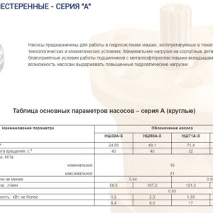 Насос круглый левый НШ-50А-3Л (ВЗТА)